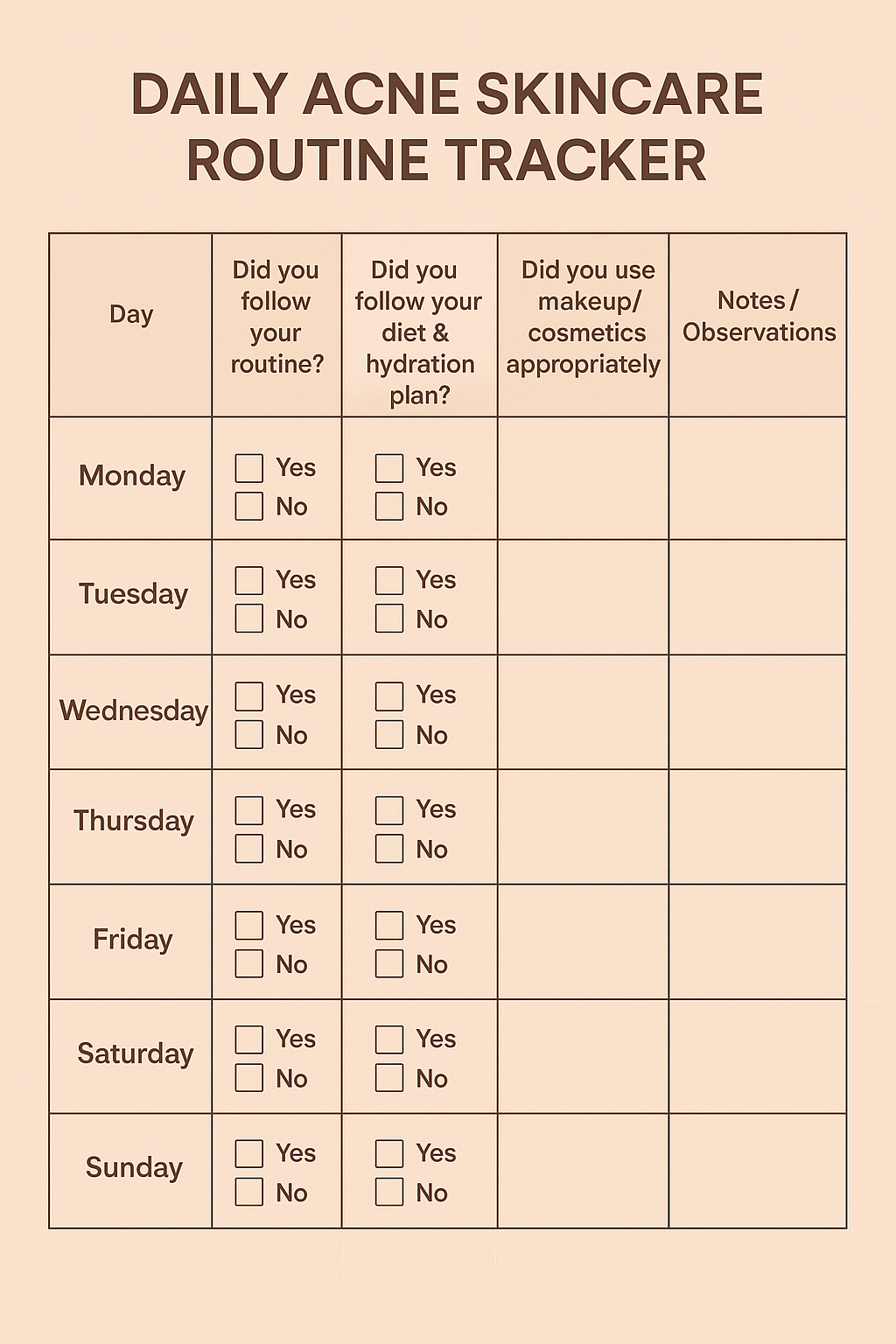 my acne skincare routıne