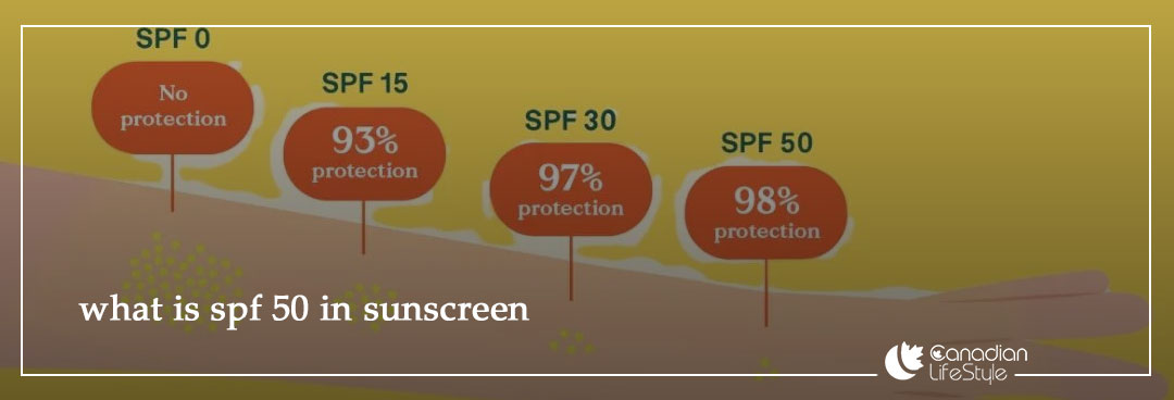 what is spf 50 in sunscreen what is spf 50 in sunscreen
